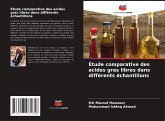 Étude comparative des acides gras libres dans différents échantillons Étude comparative des acides gras libres dans différents échantillons