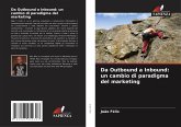 Da Outbound a Inbound: un cambio di paradigma del marketing Da Outbound a Inbound: un cambio di paradigma del marketing