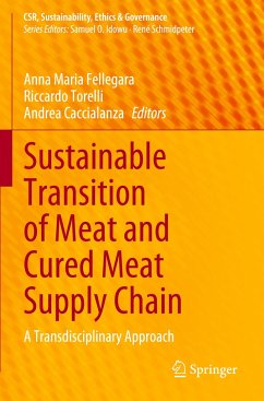 Sustainable Transition of Meat and Cured Meat Supply Chain