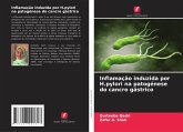 Inflamação induzida por H.pylori na patogénese do cancro gástrico Inflamação induzida por H.pylori na patogénese do cancro gástrico