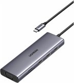 UGREEN Revodok 10-in-1 USB-C Hub