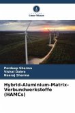 Hybrid-Aluminium-Matrix-Verbundwerkstoffe (HAMCs)