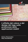 L'effetto del colore e del design del logo sulle preferenze delle applicazioni mobili