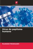 Vírus do papiloma humano Vírus do papiloma humano
