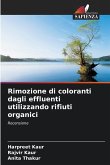 Rimozione di coloranti dagli effluenti utilizzando rifiuti organici Rimozione di coloranti dagli effluenti utilizzando rifiuti organici