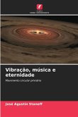 Vibração, música e eternidade Vibração, música e eternidade