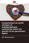 Comparaison du profil clinique et angiographique coronarien entre les jeunes et les personnes âgées