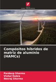 Compósitos híbridos de matriz de alumínio (HAMCs)