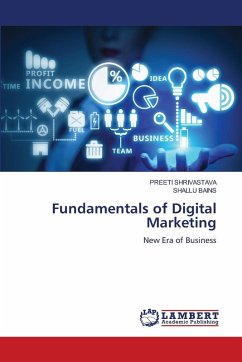 Fundamentals of Digital Marketing Fundamentals of Digital Marketing