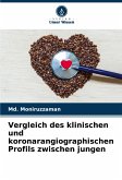 Vergleich des klinischen und koronarangiographischen Profils zwischen jungen