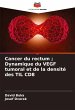 Cancer du rectum ; Dynamique du VEGF... - Bild 1