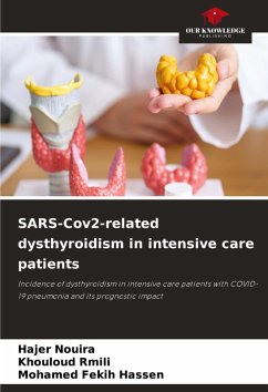 Cover SARS-Cov2-related dysthyroidism in intensive care patients