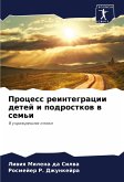 Process reintegracii detej i podrostkow w sem'i