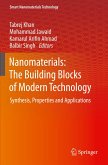 Nanomaterials: The Building Blocks of Modern Technology