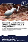 Vliqnie L-karnitina i CoQ10, dobawlennyh w sredu SMART Vliqnie L-karnitina i CoQ10, dobawlennyh w sredu SMART