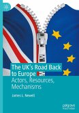 The UK's Road Back to Europe The UK's Road Back to Europe