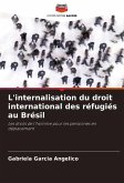 L'internalisation du droit international des réfugiés au Brésil