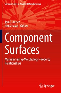 Component Surfaces