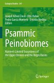 Psammic Peinobiomes