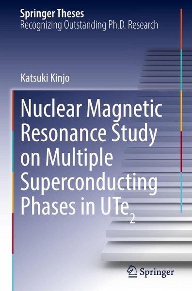 Nuclear Magnetic Resonance Study on Multiple Superconducting Phases in UTe2