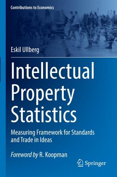 Cover Intellectual Property Statistics