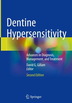 Cover Dentine Hypersensitivity