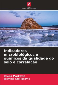 Indicadores microbiológicos e químicos da qualidade do solo e correlação - Markovic, Jelena;Stojiljkovic, Jasmina