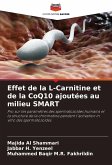Effet de la L-Carnitine et de la CoQ10 ajoutées au milieu SMART Effet de la L-Carnitine et de la CoQ10 ajoutées au milieu SMART