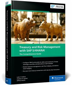 Cover Treasury and Risk Management with SAP S/4HANA