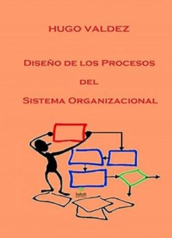 Cover DISEÑO DE LOS PROCESOS DEL SISTEMA ORGANIZACIONAL (eBook, ePUB)