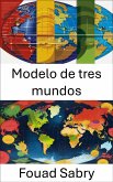 Modelo de tres mundos (eBook, ePUB)