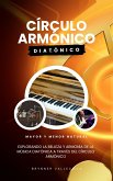 Círculo armónico diatónico (eBook, ePUB) Círculo armónico diatónico (eBook, ePUB)
