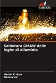 Saldatura GMAW delle leghe di alluminio