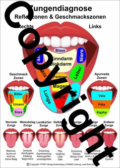 Cover Zungendiagnose