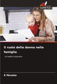 Il ruolo della donna nella famiglia Il ruolo della donna nella famiglia