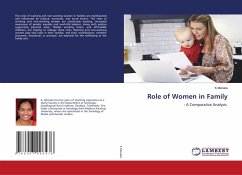 Role of Women in Family