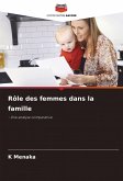 Rôle des femmes dans la famille Rôle des femmes dans la famille