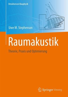 Cover Raumakustik