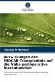 Auswirkungen des MIDCAB-Transplantats auf die frühe postoperative Nierenfunktion