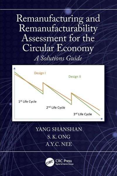 Remanufacturing and Remanufacturability Assessment for the Circular Economy