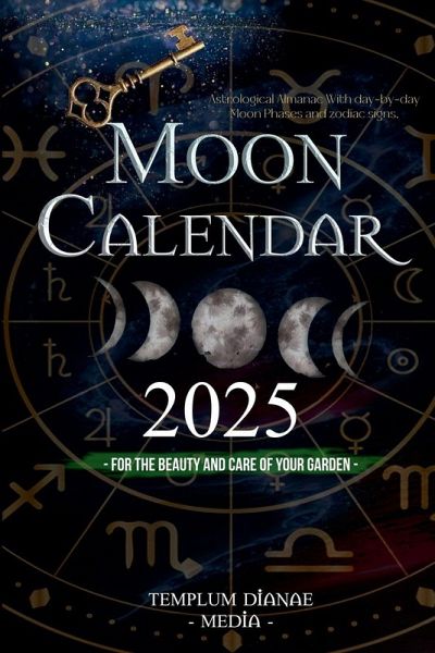 Moon Calendar 2025 Moon Calendar 2025