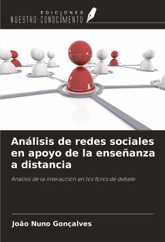 Cover Análisis de redes sociales en apoyo de la enseñanza a distancia