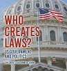 Who Creates Laws? US Government and... - Bild 1