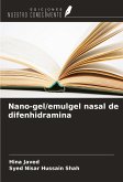 Nano-gel/emulgel nasal de difenhidramina Nano-gel/emulgel nasal de difenhidramina