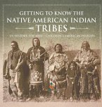 Getting to Know the Native American Indian Tribes - US History for Kids   Children's American History