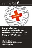 Capacidad de conformación de los sistemas rotativos One Shape y ProTaper