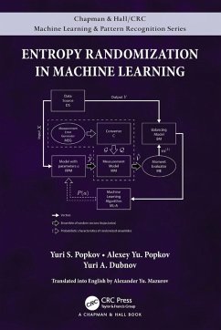 Entropy Randomization in Machine Learning - Popkov, Yuri S; Popkov, Alexey Yu; Dubnov, Yuri A