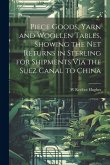 Piece Goods, Yarn and Woollen Tables, Showing the Net Returns in Sterling for Shipments Via the Suez Canal to China Piece Goods, Yarn and Woollen Tables, Showing the Net Returns in Sterling for Shipments Via the Suez Canal to China
