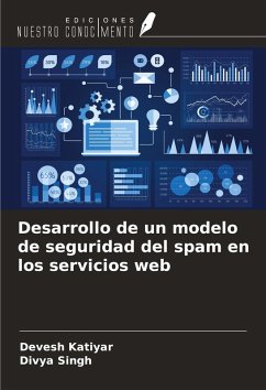 Cover Desarrollo de un modelo de seguridad del spam en los servicios web