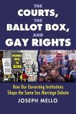 Courts, the Ballot Box, and Gay Rights Courts, the Ballot Box, and Gay Rights